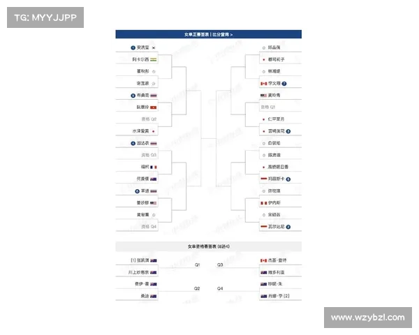 2025年澳洲杯赛程日期与关键赛事信息全方位汇总