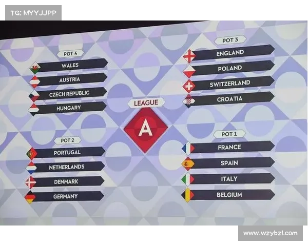 全面解析2023欧国联完整时间表与各阶段比赛赛程全景深度梳理